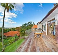Sydney Furnished Rentals - Accommodation Melbourne