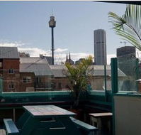 Australian Backpackers - Accommodation Melbourne