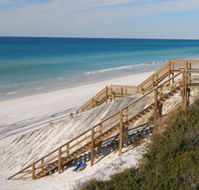 Surf Serenade - Accommodation Melbourne