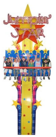 Timezone At Funland - Accommodation Melbourne 2