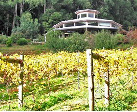 Aire Valley ACT Accommodation Melbourne