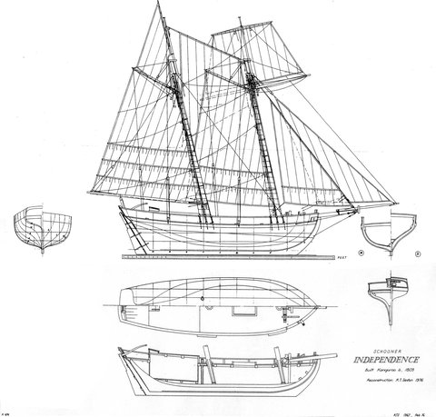 Rebuild Independence Project - Accommodation Melbourne 1