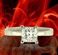 Jogia Diamonds International - Accommodation Melbourne