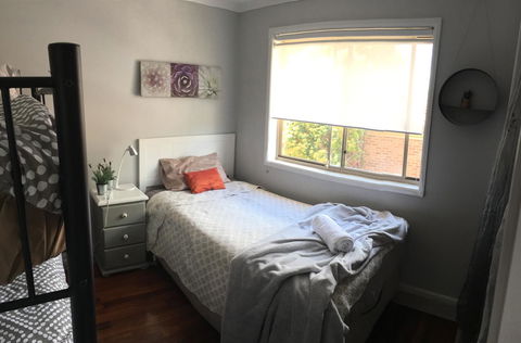 Finches Canberra - Accommodation Melbourne 7