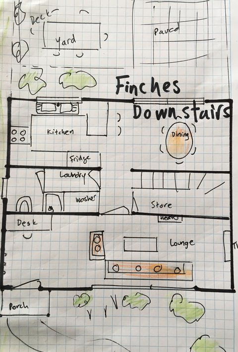 Finches Canberra - Accommodation Melbourne 5