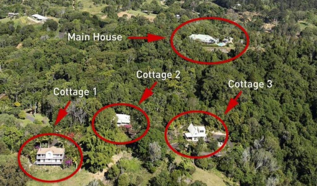 Black Mountain QLD Accommodation Melbourne